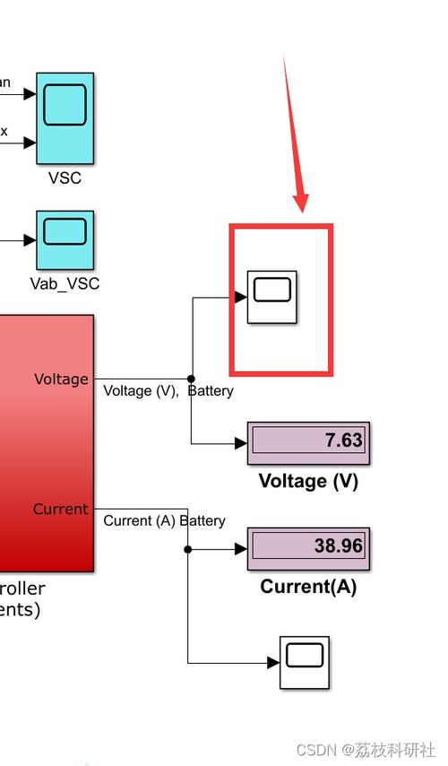 融合遺傳算法、粒子群優(yōu)化與神經(jīng)網(wǎng)絡(luò)的光伏系統(tǒng)Simulink仿真模型研究、網(wǎng)絡(luò)系統(tǒng)安裝與集成